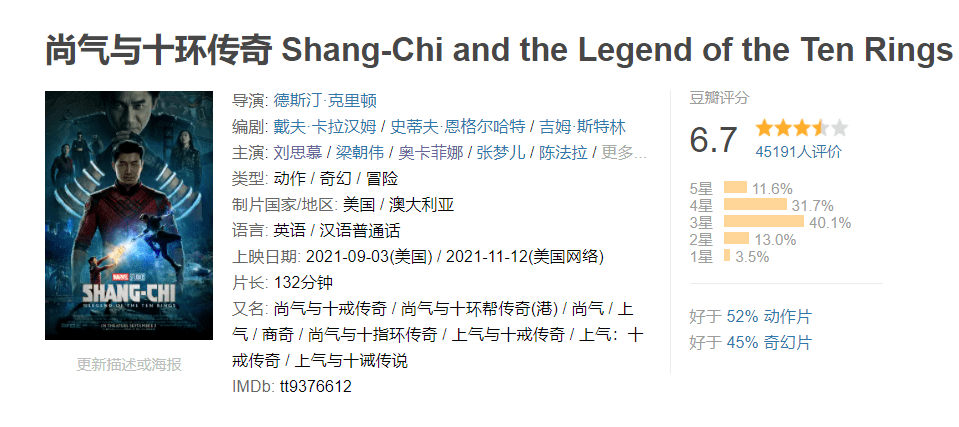 因为|《尚气》豆瓣开分,十个环节,我给一半不及格