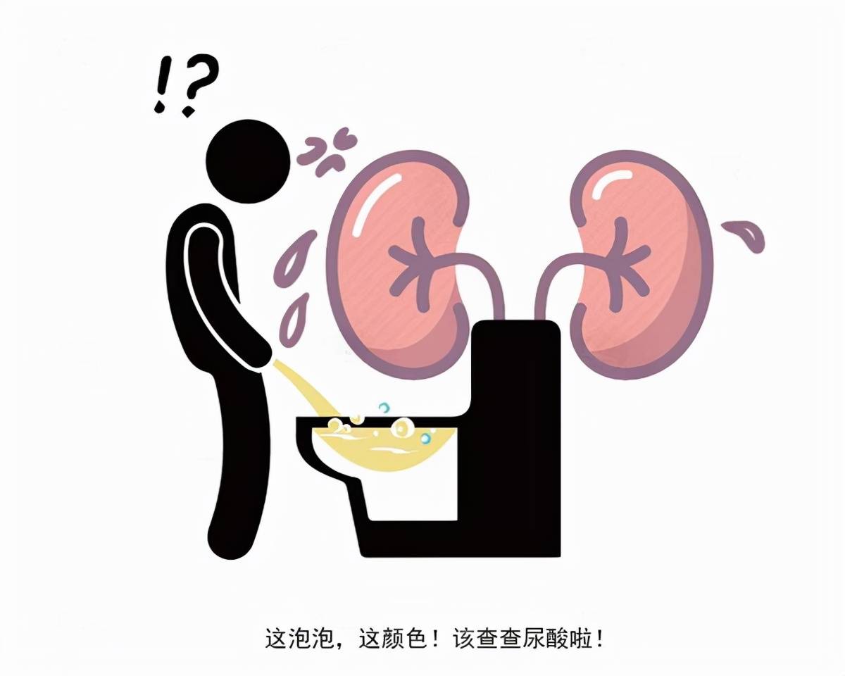 原创疾病前来排尿告知排尿时出现这3个表现还真不是什么好事