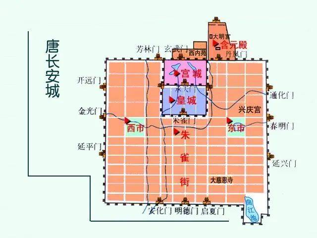 长安西市示意图图片