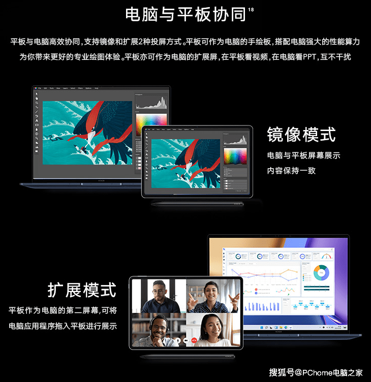 英特尔Evo认证荣耀MagicBook V 14助力荣耀笔记本双11夺多冠