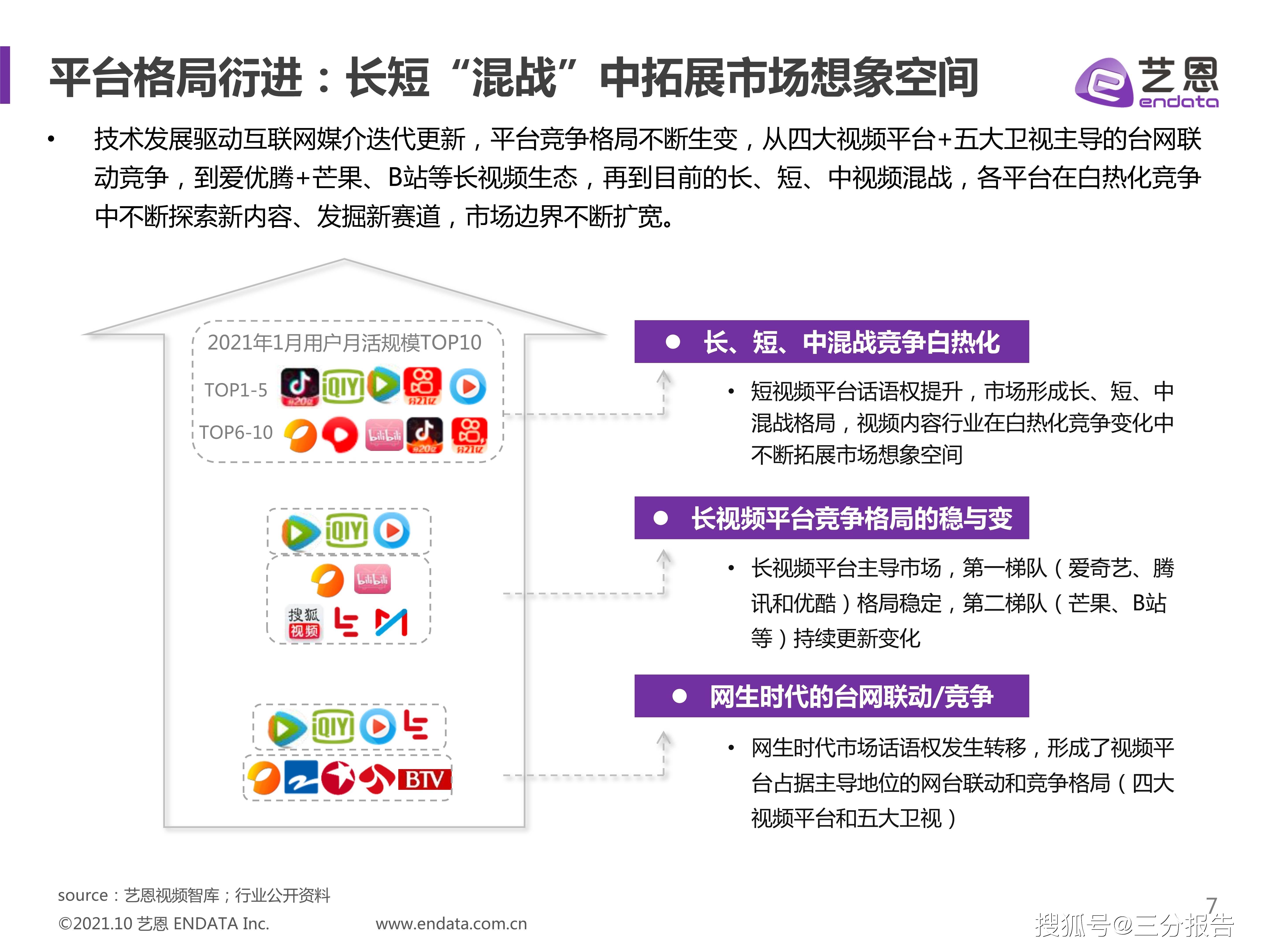 短剧生态报告，深度解析与展望