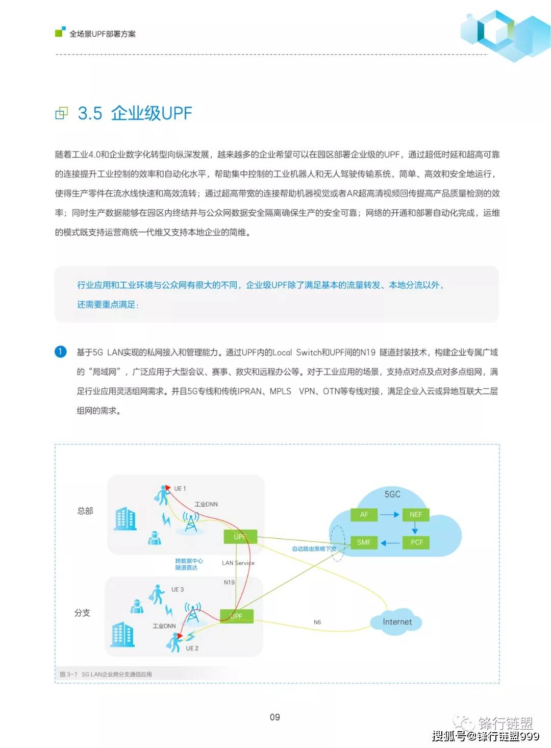 中兴通讯全场景upf部署白皮书附下载