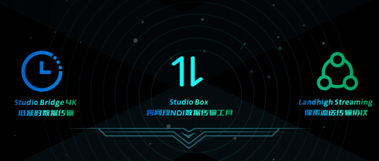 蓝海创意云 “元宇宙”的探索者