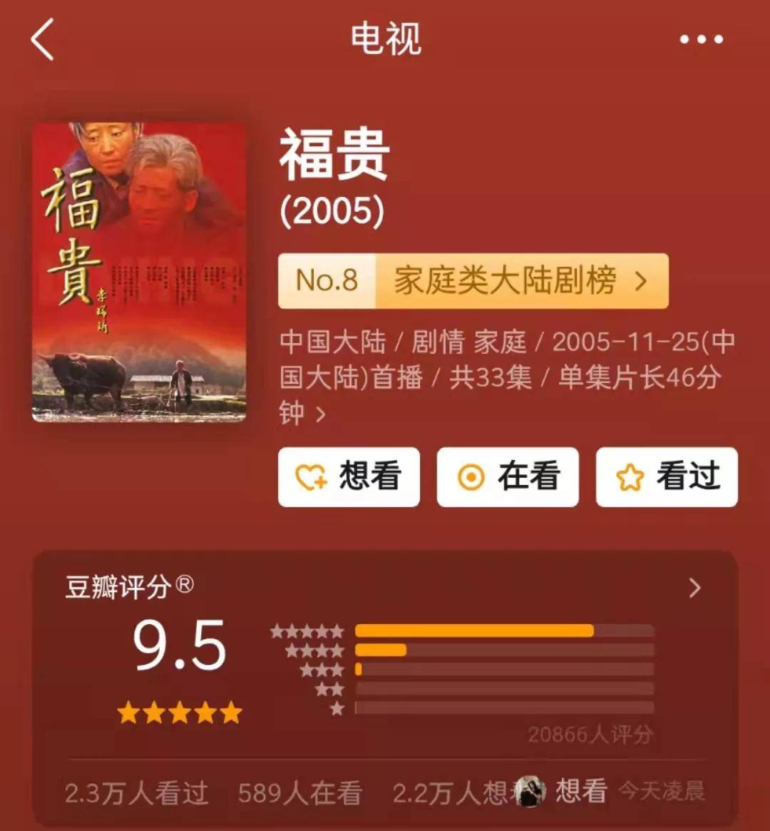 因为|16年前,那个在《宝莲灯》演哮天犬的演员,现在怎么了?