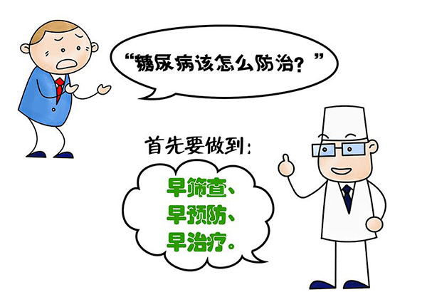 体重|这八类人群易得糖尿病，你是其中之一吗？