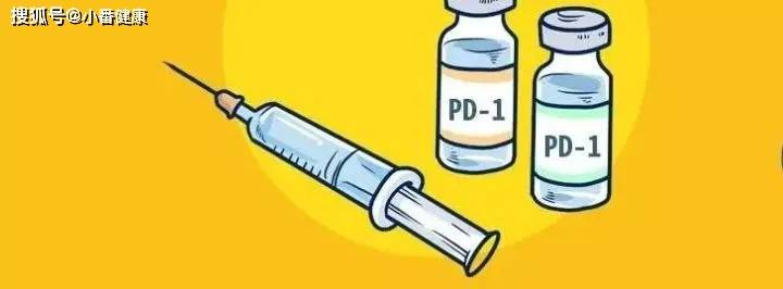 水平|乙肝在研新药ASC22，IIa期三个剂量组，HBsAg呈剂量依赖性下降