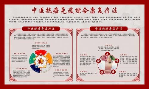 综合|成都宝芝堂中医馆解读关于“中医抗癌免疫综合康复疗法”