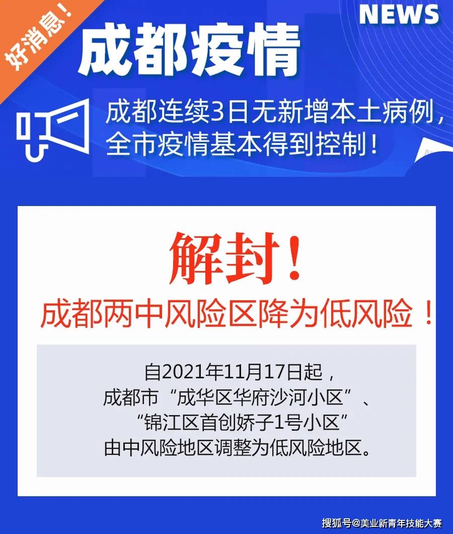 成都曙光在前，大赛继续！成都连续3日无新增本土病例！