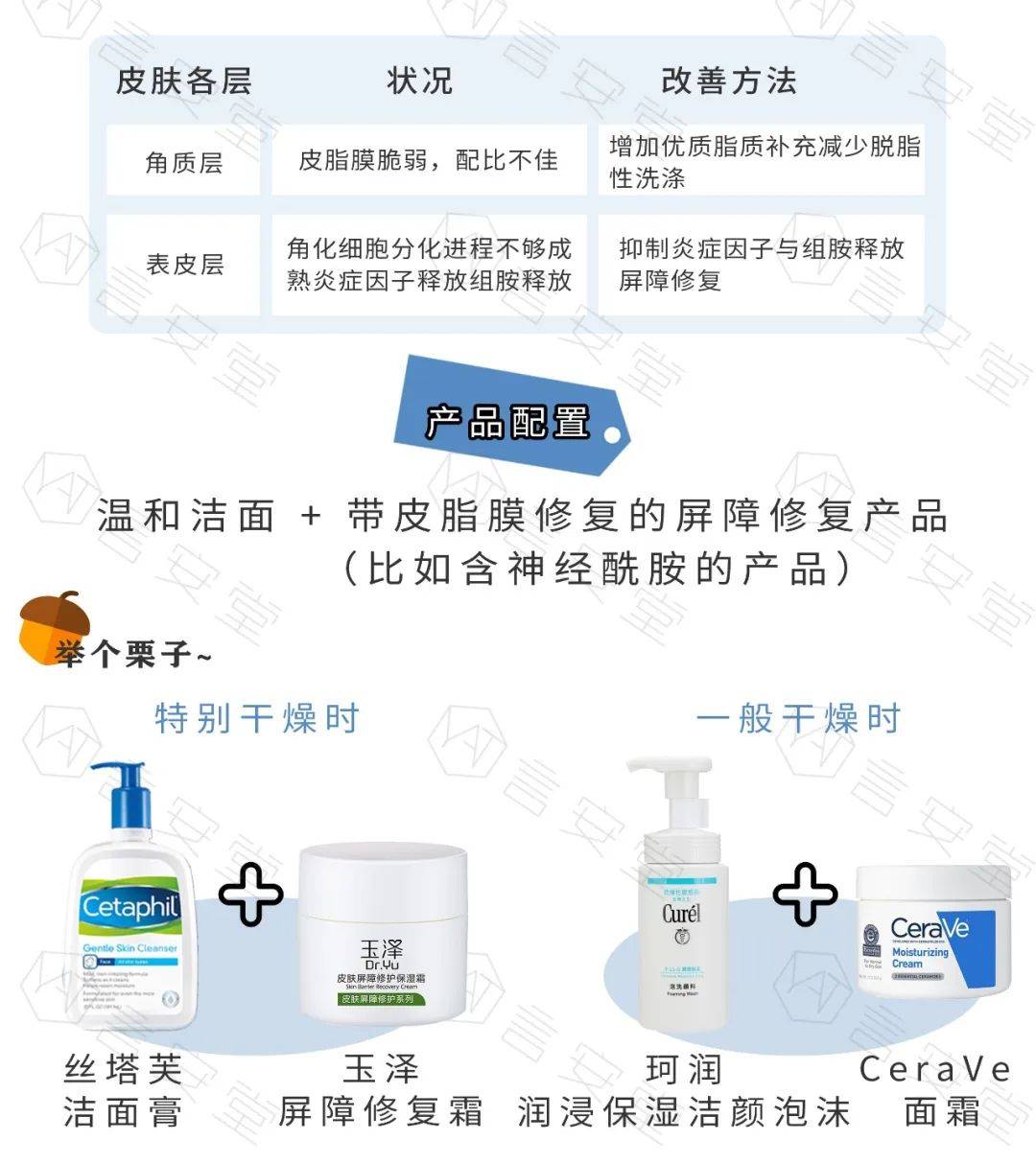 人群护肤品用越多皮肤越差？精简护肤的4大法则，所有女生都该知道！