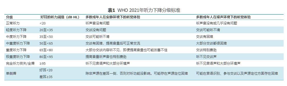 听力|听说主动降噪耳机能保护听力？这话其实只说对了一半