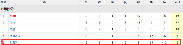 全球人口1_二战后最短命世界大国,地跨两大洲人口超1亿,建国4年就匆匆解体