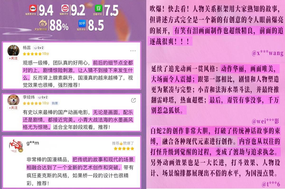 白蛇传之青蛇劫起》堪称国漫天花板，为何能称为“暑期最佳”？_手机搜狐网