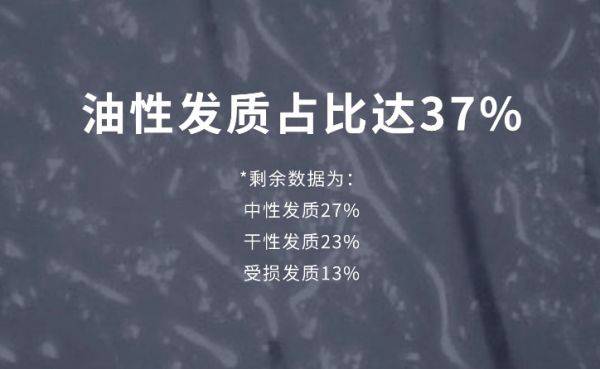 丰盈探索头皮护理新理念，全域抗衰从“头”开始