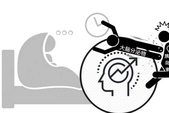 生活|血糖经常忽高忽低波动大？提醒：这些事没做好，血糖稳不了