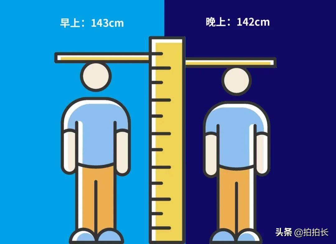 在家如何正确给孩子测身高?_测量