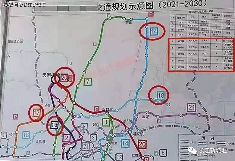 yyds长江新区起步区全面爆发附基建地铁进展图
