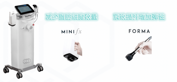治疗医美圈疯狂内卷，谁才是抗衰王中王？