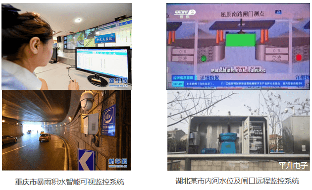 内涝监测设备选型——内涝监测预警