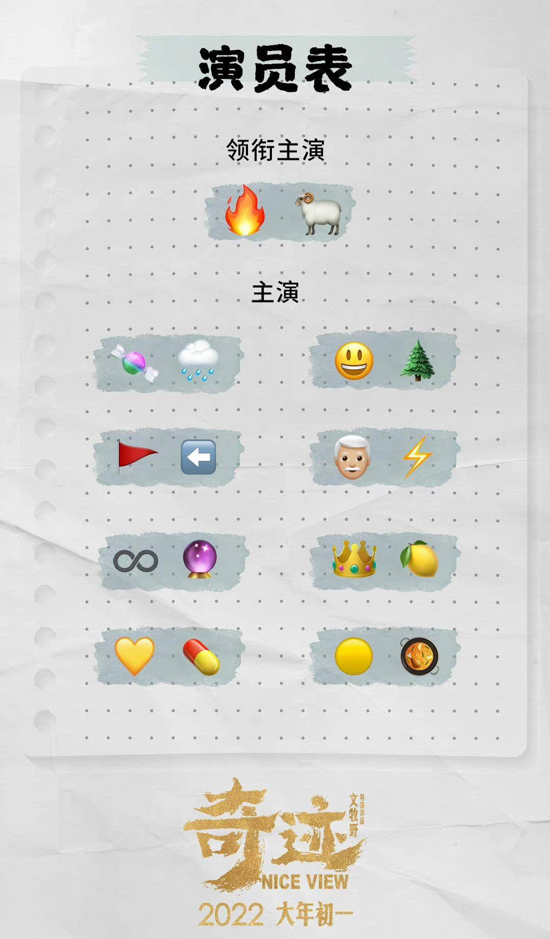 易烊千玺主演电影《奇迹》定档!海报emoji,能猜出有哪些主演吗_热土