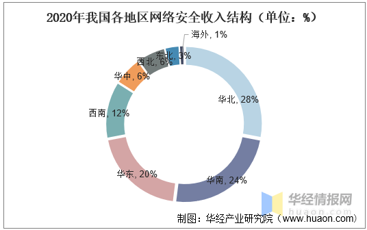 bc46a284306e4eadb8ac8a12f6ae3472.png