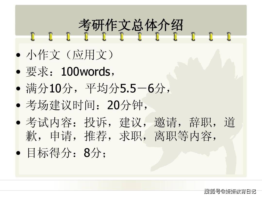 三月三十一日用英文怎么说 cd2520d39cb84f12a227bf50c9d012d3.jpeg