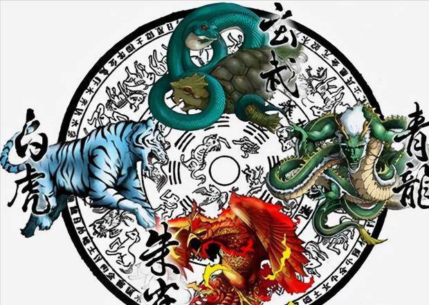 "左青龙,右白虎,前朱雀,后玄武",中间是什么?有什么依据?