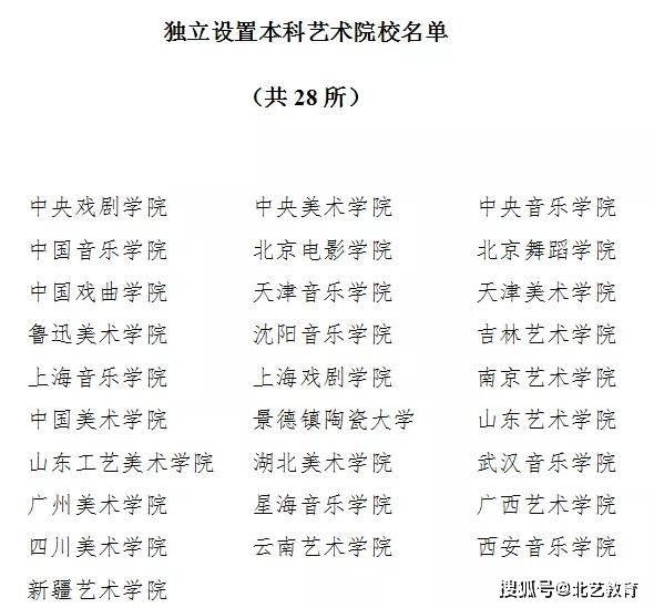 江西美术考生可报哪些外省学校_体育类考生可以兼报理工类学校吗_艺术类考生可以兼报普通的高校吗