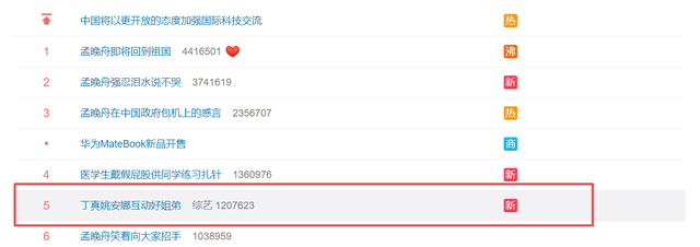 什么|庆祝姐姐回国，70个字写错三个，姚安娜蹭热度还是真关心？？