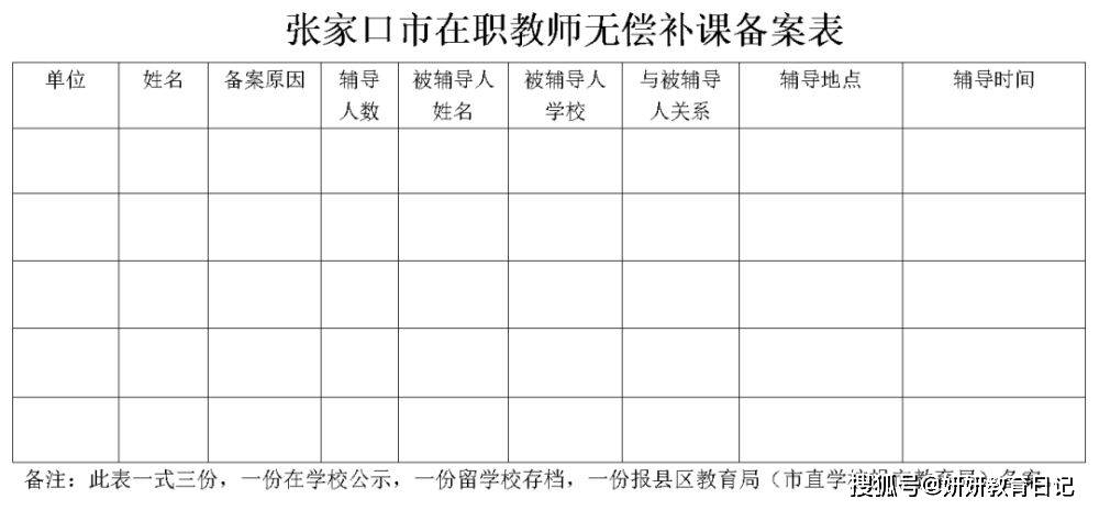 教AG旗舰厅育部下发“新通知”只要教师满足这些条件就可以为学生补课(图3)