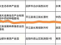 天岳黄精入选《全国农村创业园区（基地）目录（2021）》