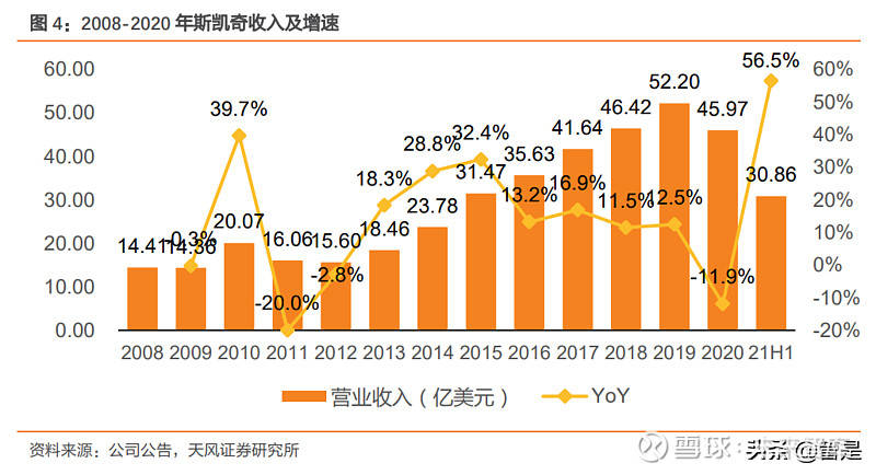 什么 除了熊猫鞋，斯凯奇还可以聊点什么