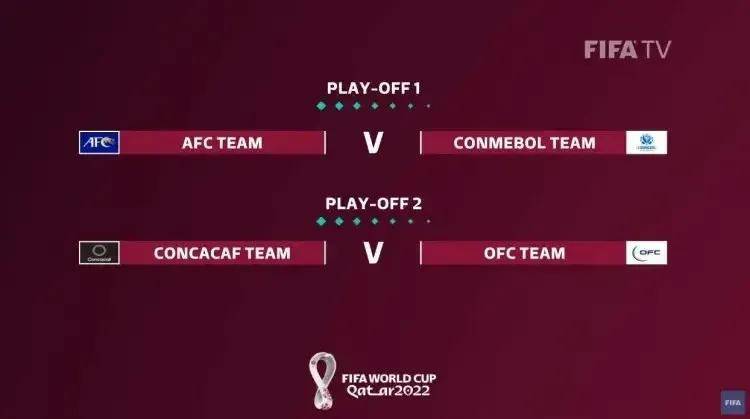 世界杯预选赛欧洲区附加赛对阵图 06901ac51a1c41a88919521c3aa39871.jpeg