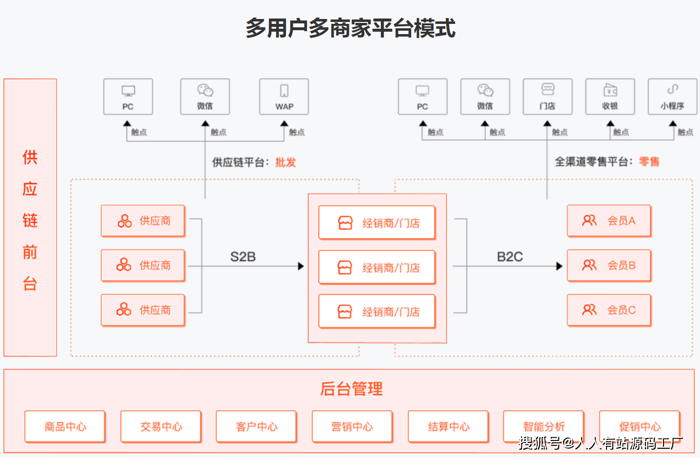 13889ab5d1d148e184499e5c03c808f5.png