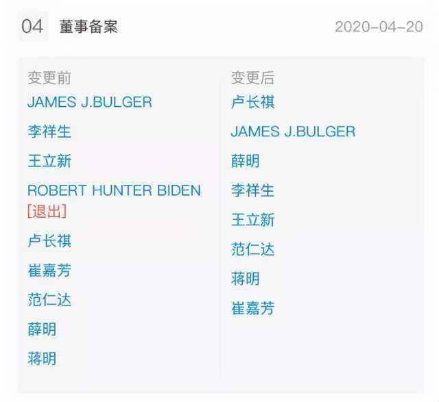 中国公司拿下世界最大钴矿后，连美国人都急了