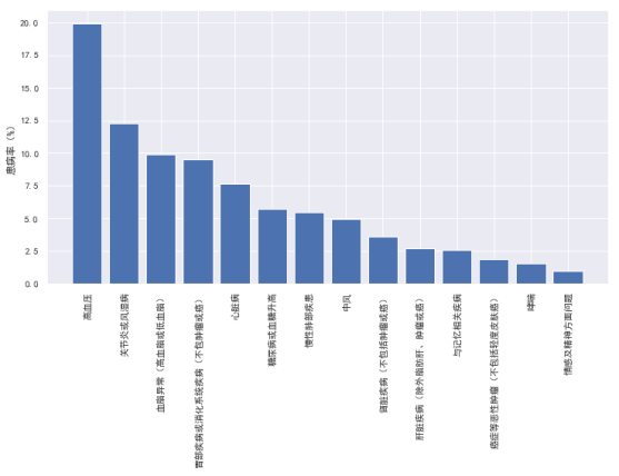 fac3390decd64ad5b1c0227a698f757b.png