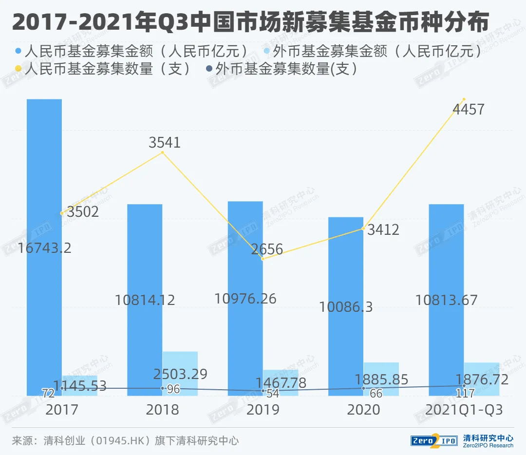 2021年梁氏人口_鼓励梁氏优秀学子奋力进取 奖学活动一切为了后辈人(2)