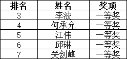fdc8ec28742a4fbd9f7c3c7e15508833.png