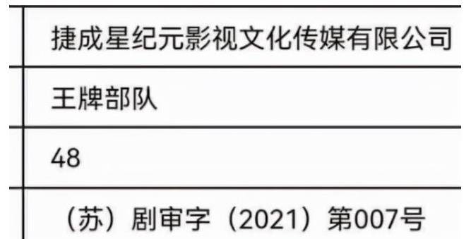 因为|没等来《余生》，肖战的另一部剧过审，粉丝们却表示又爱又恨