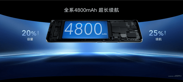 荣耀60系列正式发布：AI手势识别，Vlog隔空换镜，让拍摄更自由