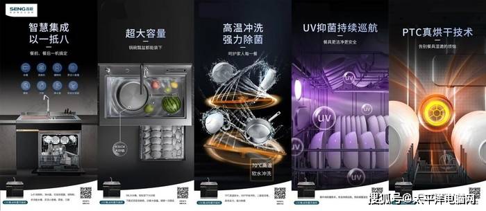森歌集成除菌洗碗机风头正盛 打造家庭一体化净洗平台