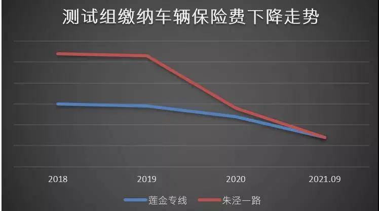 中以科技深度合作，Mobileye携手上海锦山公交为智慧城市赋能