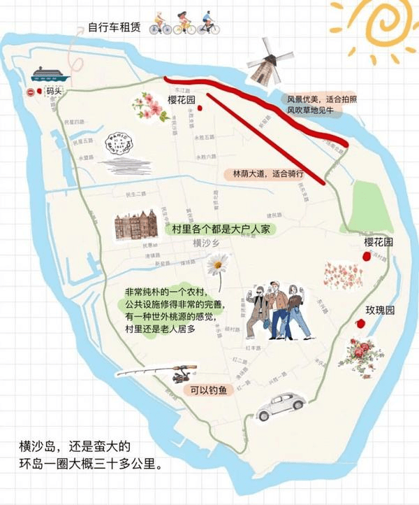 上海唯一不通公路的居民岛：空气好房价低，专用于休闲度假！