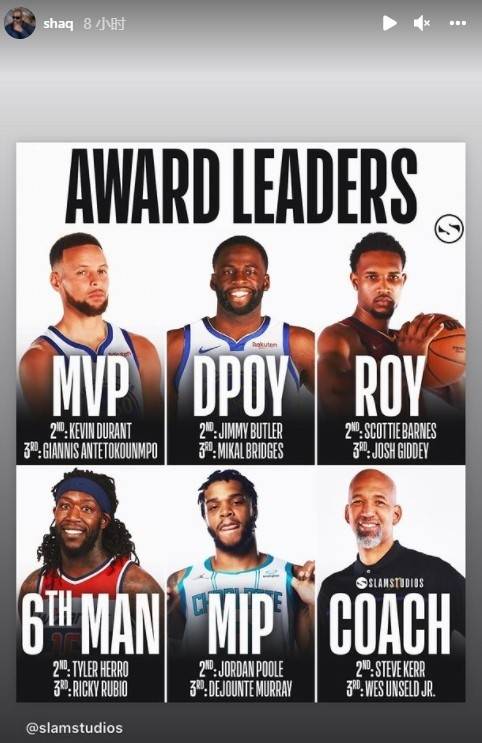 预测|奥尼尔转发NBA奖项预测：库里加冕MVP 蒙蒂成最佳教练
