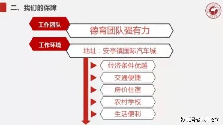 福山招聘信息_国寿福山支公司招聘信息 猎聘网(3)