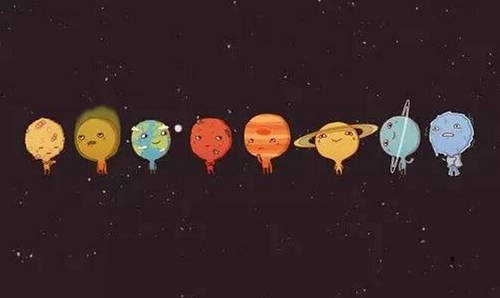 原创八大行星的命名