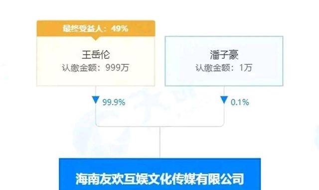 《沙海》7月20日播出吴磊秦昊再“进”古潼京