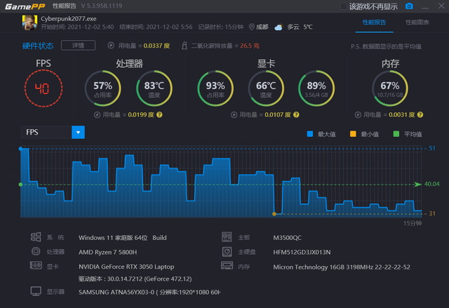 设计|华硕无畏Pro15锐龙版评测：10.7亿色屏幕+RTX光追显卡，够硬核！