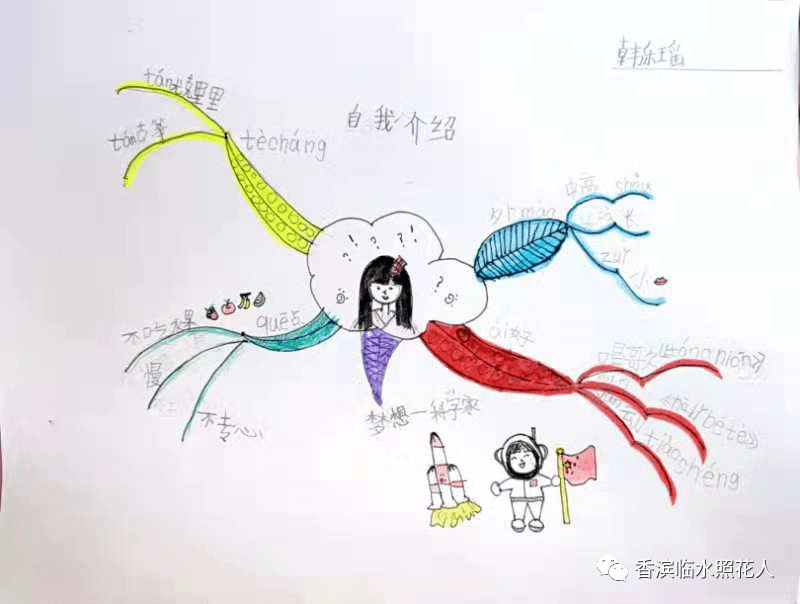ac2fdea255344548ac42ee98bbdfcc9d.png