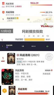 百里|新婚妻子的叔父是自己的杀父仇人，他该如何面对自己的婚后生活？