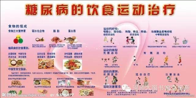 并发症|糖尿病科普知识